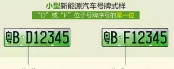 新能源号牌怎么自编