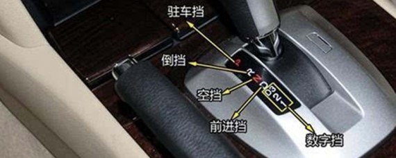 汽车自动挡字母代表什么
