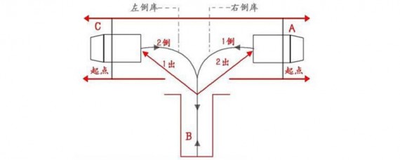 左倒库什么时候打死